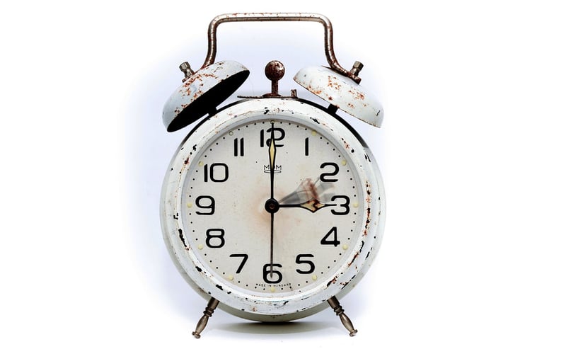 Time Management Clock